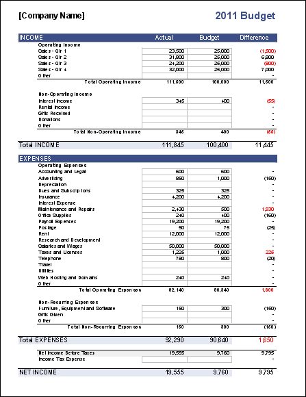excel-budget-template-for-business