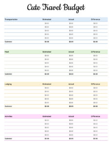 friends-trip-budget-worksheet-template