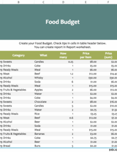 household-food-budget-template