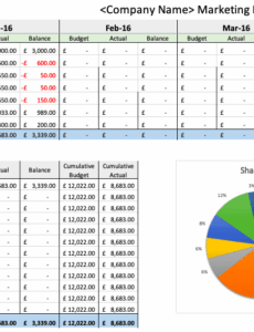 marketing-budget-template