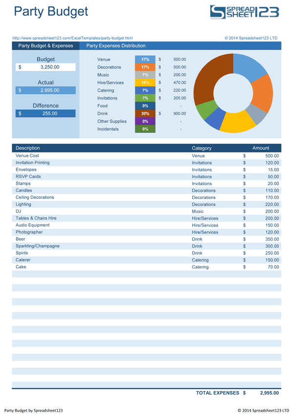 office-party-budget-worksheet-template