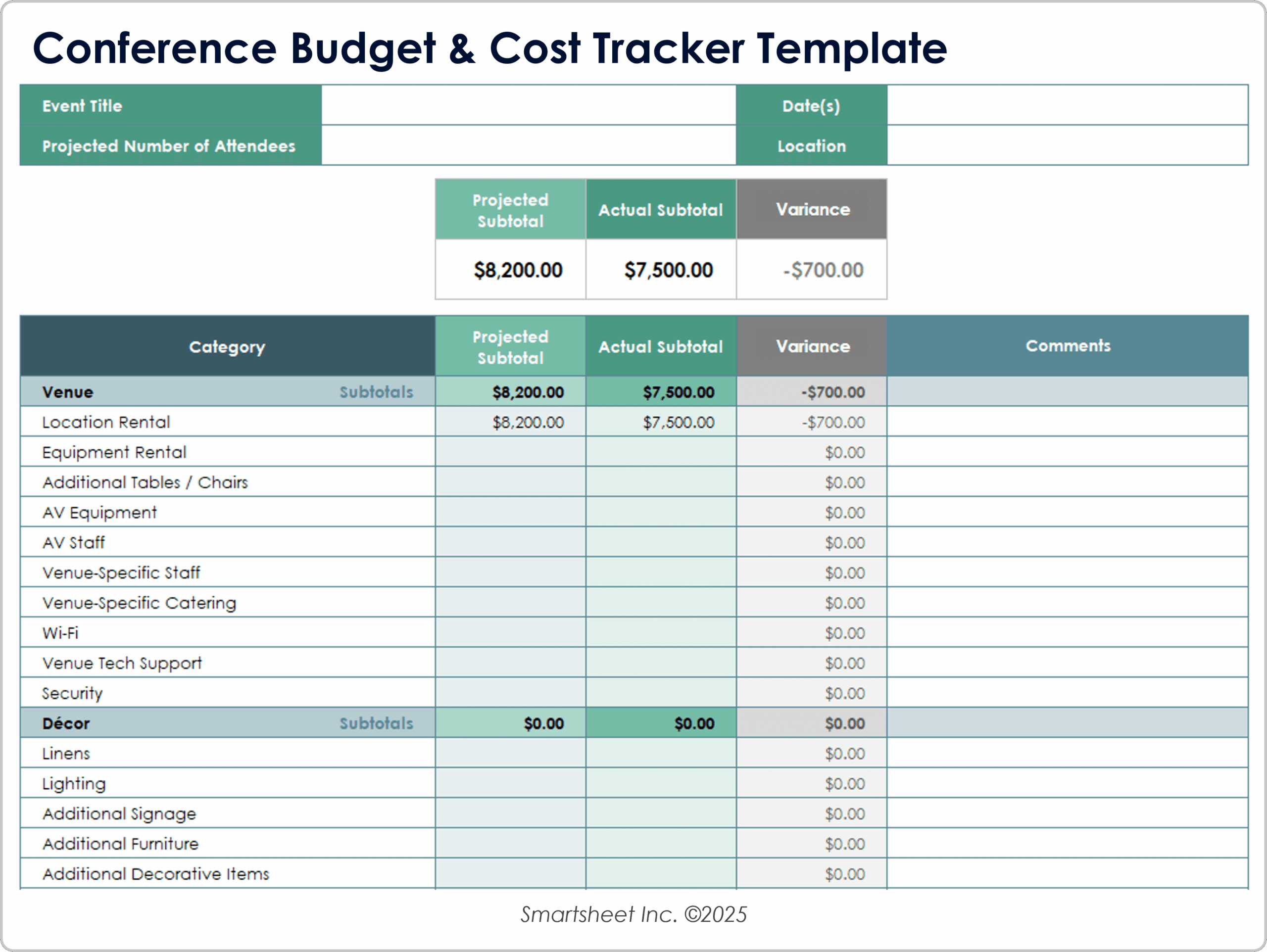one-day-party-budget-worksheet-template