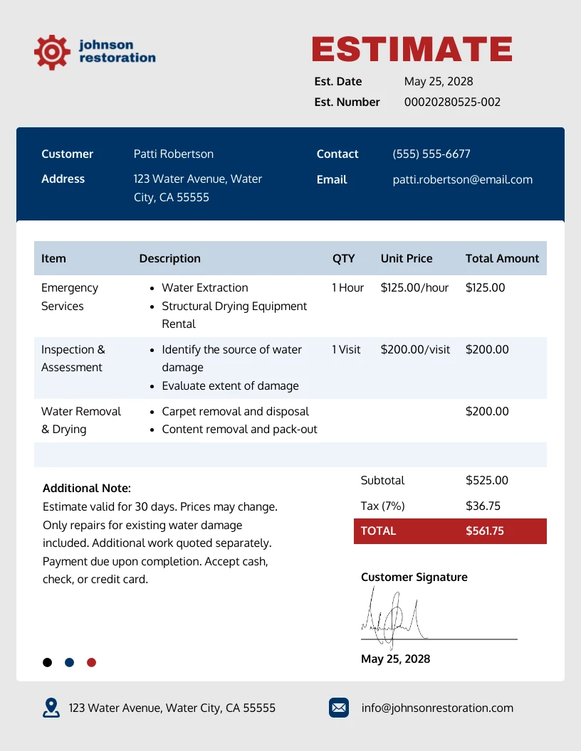 water-damage-estimate-template