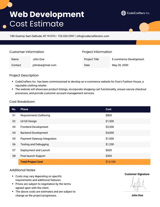 website-development-estimate-template